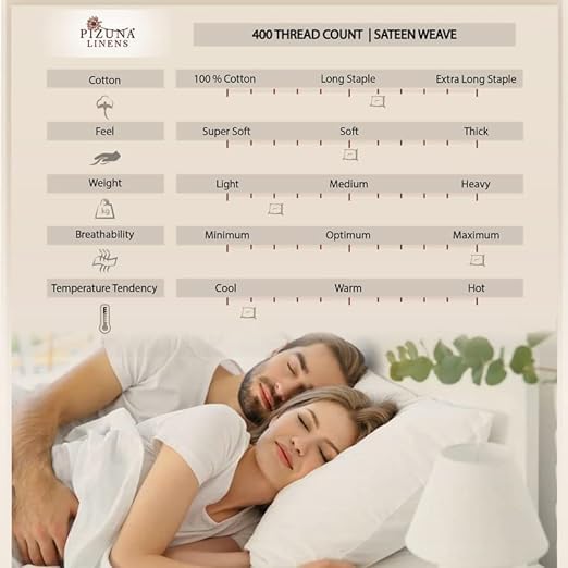 Pizuna Pure 100% Cotton Full Duvet Cover Set, Luxurious 400 Thread Count Long Staple Cotton Sateen Weave with Button Closure (Combed Dark Grey Cotton Duvet Cover Full)