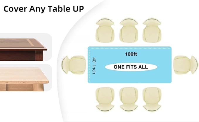 Craft And Party, Light Blue Plastic Table Cover Roll - 40in X 100 feet Heavy Duty Plastic Banquet Table Cover Roll. (Light Blue)