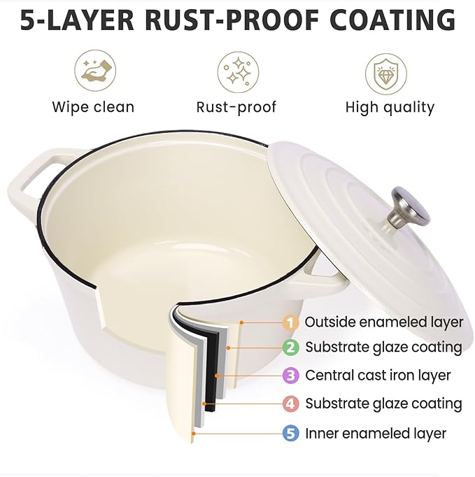 Hisencn Stackable Enamel Cookware Set, 5-Piece – 5.2QT Pot with Lid, 10-in Skillet, 4QT Frying Pan with Universal Glass Lid, Space-Saving Design, Oven and Stovetop Safe (Up to 500°F), Cream White