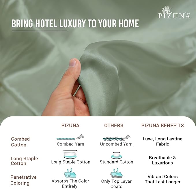 Pizuna Pure 100% Cotton Twin Duvet Cover Set, Luxurious 400 Thread Count Long Staple Cotton Sateen Weave with Button Closure (Combed Sea Foam Cotton Duvet Cover Twin)