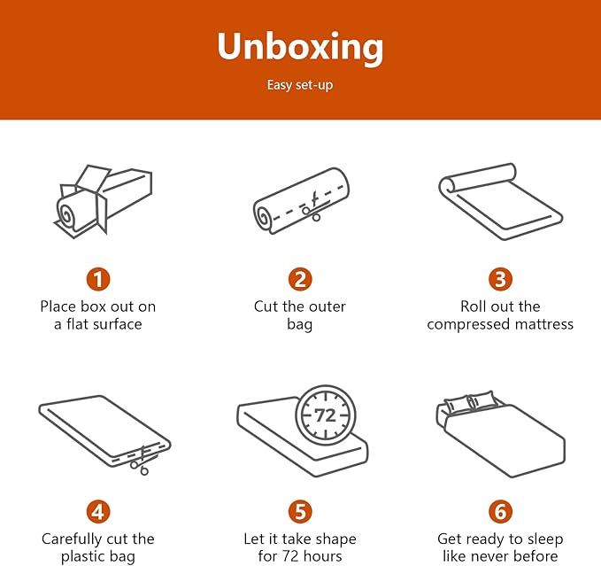 PayLessHere 10 Inch Full Mattress Gel Memory Foam Mattress CertiPUR-US Certified,Removable Soft Cover,Full mattresses for Bed Frame, Bunk Bed, Trundle, Daybed,White,Fiberglass Free