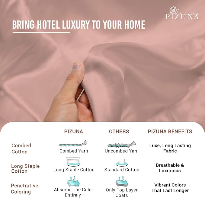 Pizuna Pure 100% Cotton Queen Duvet Cover Set, Luxurious 400 Thread Count Long Staple Cotton Sateen Weave with Button Closure (Combed Rose Pink Cotton Duvet Cover Queen)