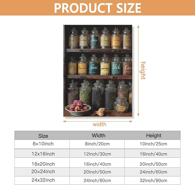 RPSIRVFO Unframed Spices Canvas Painting Decor Spices in labeled jars Suitable for home decorating living rooms bedrooms bathrooms and offices