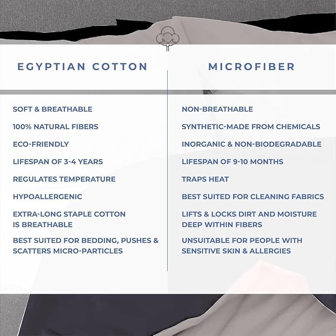 Kotton Culture 120"x98" 3 Pc Oversized King Duvet Cover Set 100% Egyptian Cotton - 600 TC Comforter Cover, Zipper Closure & Corner Ties - Fits Large King Inserts (Oversized King,Blended Grey)
