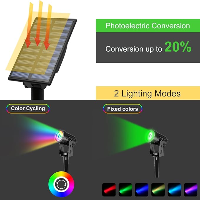 T-SUN RGB Solar Spotlights Waterproof Outdoor, Lights Auto ON/Off Color Changing Wall for Garden, Driveway, Pathway, Pool Area(RGB), 1-IN-1