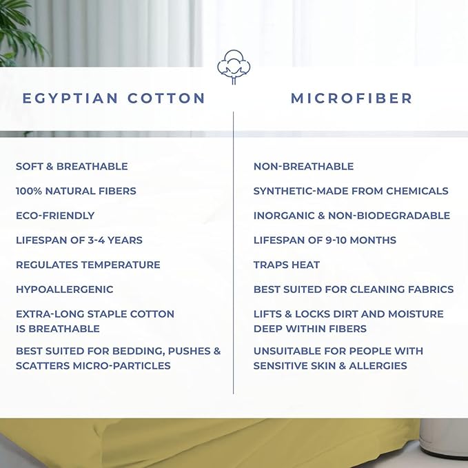 Kotton Culture 600 Thread Count 100% Egyptian Cotton 3 Piece Duvet Cover Set - Breathable All Season Comforter Cover with Zipper Closure & Corner Ties Sateen Weave (Sunshine Yellow, King 94"X102")