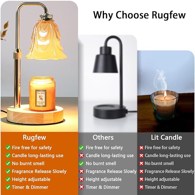 Candle Warmer Lamp with Timer Dimmer Adjustable Height for New Home House Bedroom Decor,Wax Melt Warmer with 2 Bulbs for Jar Candles, Gifts for Mom Women Friend Sister Mothers Day Birthday | Gold