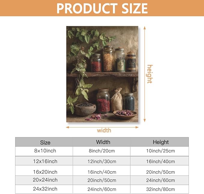 RPSIRVFO Herbs Wall Art Oil Painting Unframed Herbs and spices display Perfect for Home Decor Ideal for Dining Room or Hallway Decoration