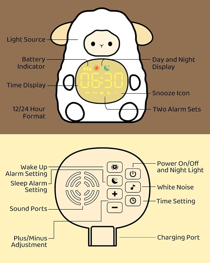 Sheep Alarm Clock for Kids with Night Light, Sleep Training Clock Time to Wake Clock, Rechargeable Silicone Light for Bedroom, Perfect Sleep Companion for Boys Girls