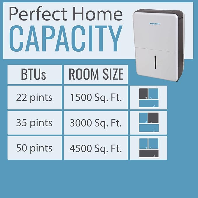 Keystone Energy Star 50-Pint Portable Dehumidifier for Basement, Garage, Living Room, and Extra Large Rooms up to 4,500 Sq.Ft., Quiet Dehumidifier for Home with Auto-Shutoff, Timer, and LED Display