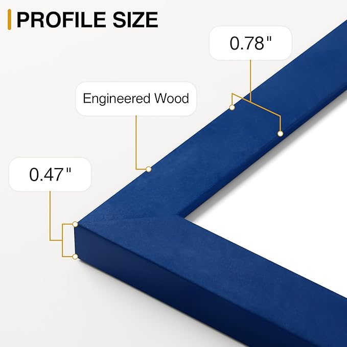 Vittanly 10 Pack Picture Frames Collage Wall Decor, Gallery Frame Set for Wall Mounting or Tabletop Display, Multi Sizes Including 2pcs 8x10, 4pcs 5x7, 4pcs 4x6, Blue