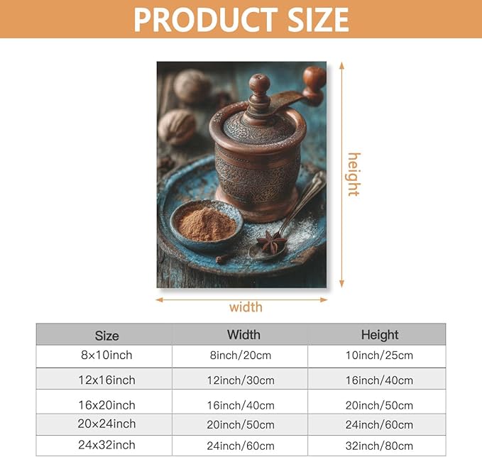 RPSIRVFO Painting Spices Oil Art Unframed Decor Spices with copper grinder Suitable for decorating bedrooms living rooms kitchens corridors bathrooms and dorm