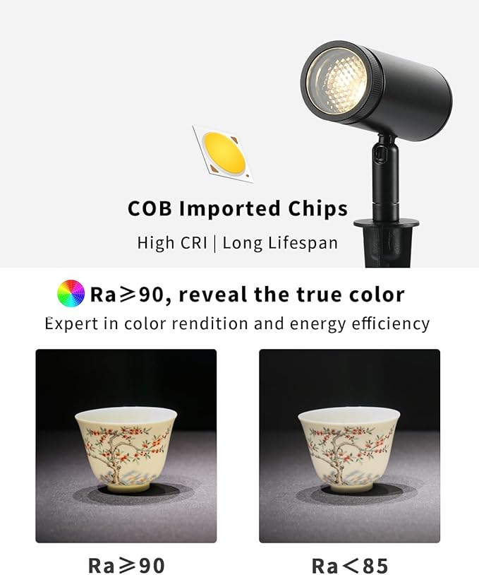 Landscape Lighting Low Voltage, 7W Outdoor Spotlights with Power Supply, 24V Plug in LED Spot Lights for Yard, Backyard, House, Pathway, Garden, IP65 Waterproof CRI 90