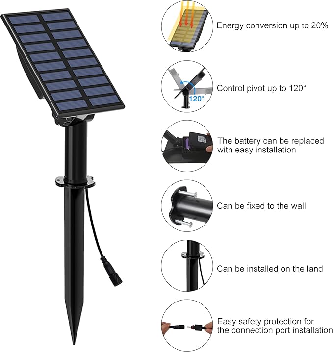 T-SUN Color Changing Solar Spotlights, LED Solar Powered Landscape Lights Outdoor Waterproof Solar Security Wall Lights Auto ON/Off Dual Head Light for Garden Yard Patio(RGB), 2-IN-1