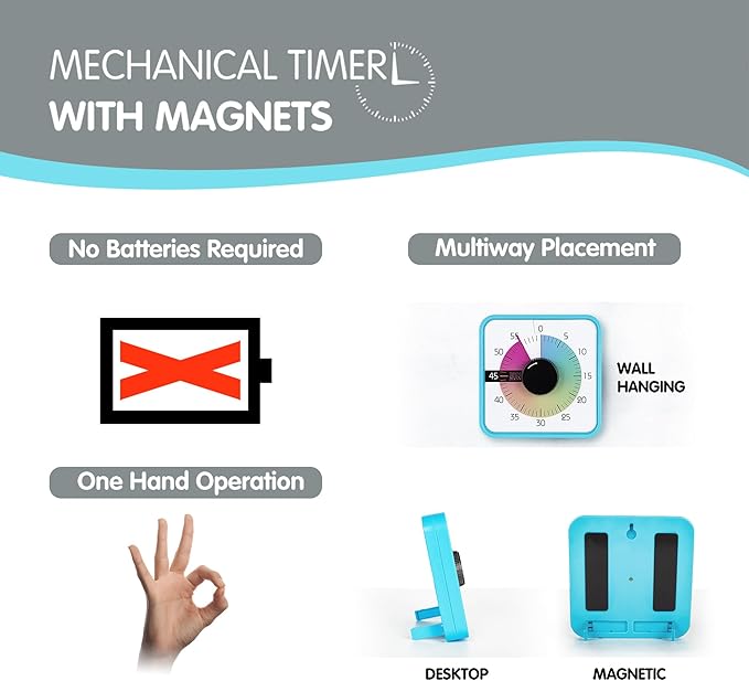 Visual Timer 7.5 inch; 60 Minute 1 Hour Countdown Timer for Kids Classroom Teaching Tool Home Office Meeting, Mechanical Countdown Clock for Exam Time Management Magnetic, Sky Blue with Colorful Disc