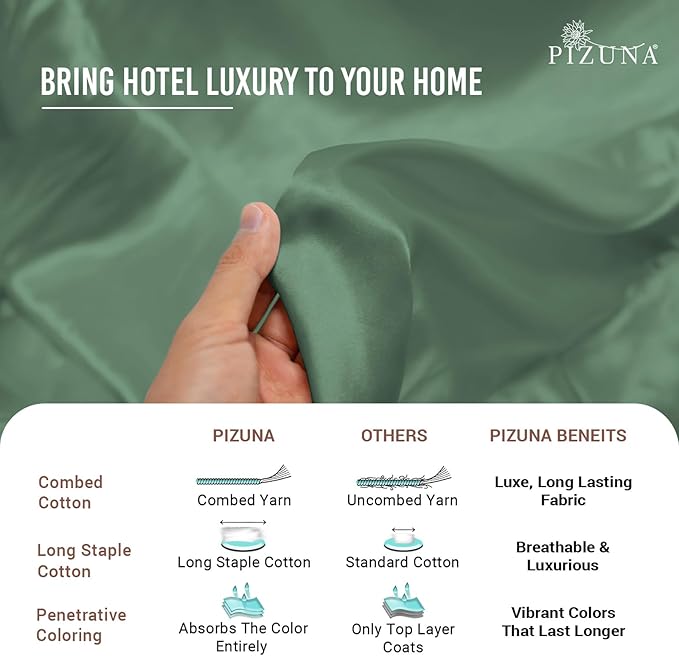 Pizuna Pure 100% Cotton Twin Duvet Cover Set, Luxurious 400 Thread Count Long Staple Cotton Sateen Weave with Button Closure (Combed Hedge Green Cotton Duvet Cover Twin)