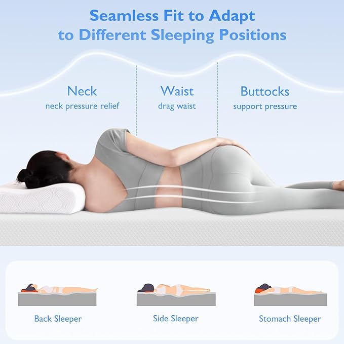 FDW 5 Inch Gel Memory Foam Mattress Medium-Firm Mattress for Pressure Relief & Cooler Sleep Mattress for Kid Adults CertiPUR-US Certified Mattress in a Box,California King