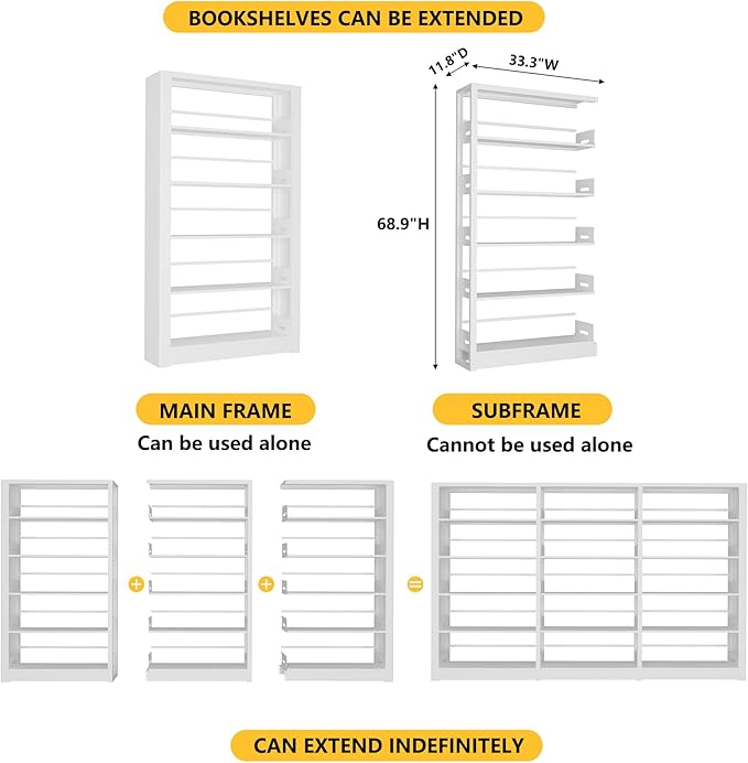 69” Tall Metal Bookshelf,5-Tier Bookcase with Adjustable Storage Shelves,Floor Standing Unit,Heavy Duty Bookcase for Home Office, Living Room, Bed Room,White Display Shelves,H69*W36*D11.8 Inch
