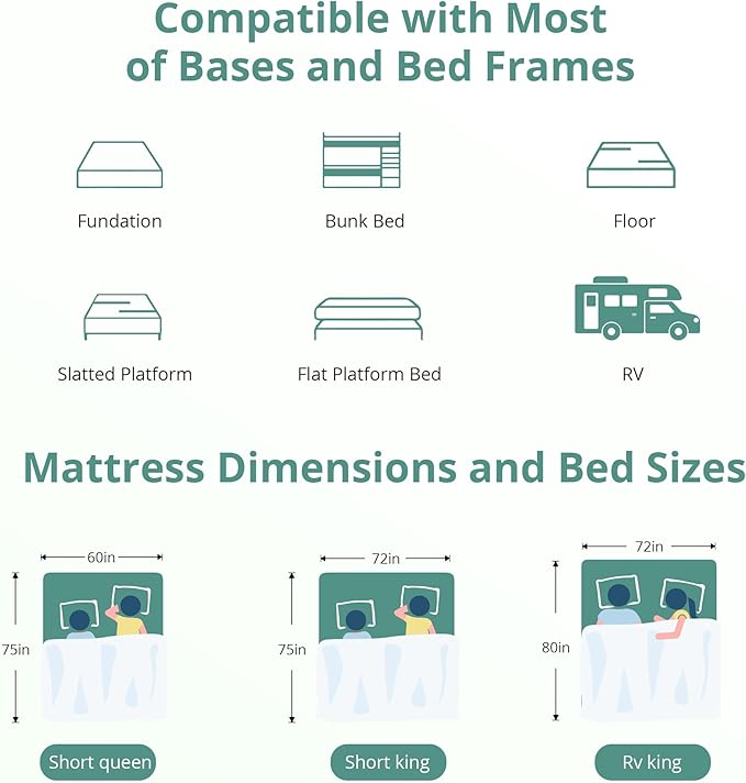 EGO White 10 Inch Short King Memory Foam RV Mattress, Cooling Gel Green Tea Mattress for RVs, Campers & Trailers, Bed in a Box, CertiPUR-US Certified, 72"×75", Medium Firm