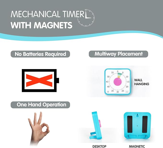 TWENTY5 SEVEN Countdown Timer 7.5 inch; 60 Minute 1 Hour Visual Timer – Classroom Teaching Tool Office Meeting, Mechanical Countdown Clock for Kids Exam Time Management Magnetic, Colorful