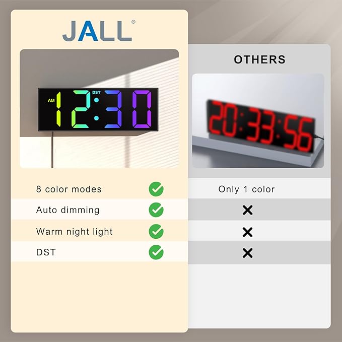 JALL 12'' Large Digital Wall Clock, Big LED Number Dispaly, RGB Colors, DST, Night Light for Classroom Living Room Bedroom Mounted Birthday Xmas Gift for Senior, Mem Womem (Black, 12 inches)