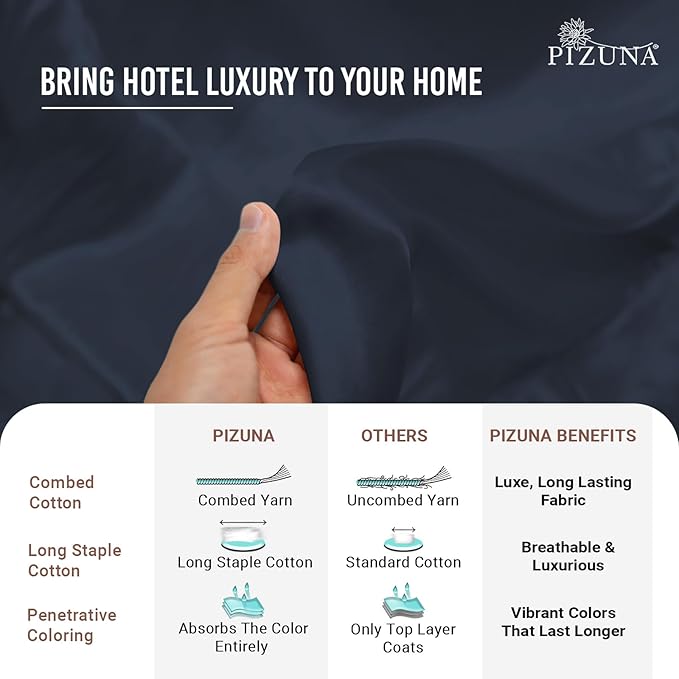 Pizuna 100% Cotton Queen 3 Pc Duvet Cover + 1 Pc Fitted Sheet Set 400 Thread Count Dark Blue Sateen Weave Luxurious Long Staple Cotton 4 Piece Bedding Set -1 Duvet Cover,2 Pillow Shams,1 Fitted Sheet