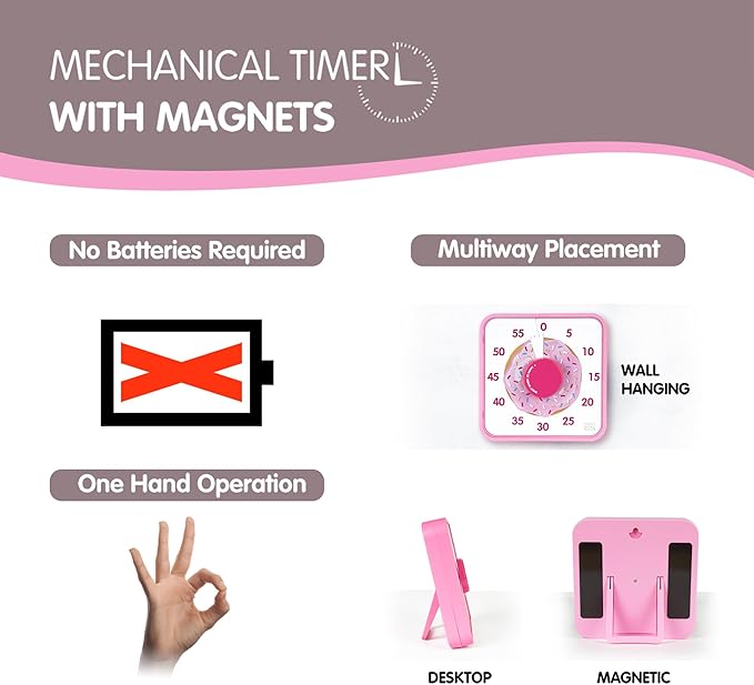 TWENTY5 SEVEN Countdown Timer 7.5 inch, 60 Minute 1 Hour Visual Timer for Classroom Teaching Tool Office Meeting, Mechanical Countdown Clock for Kids Exam Time Management Magnetic, Pink Donut