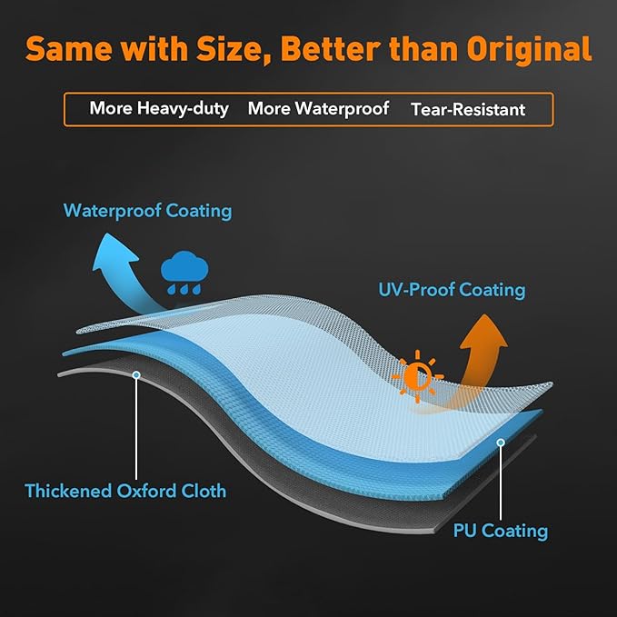 ZBXFCSH Heavy Duty 600D Polyester 73701 Cover Fits for PB Rancher 700,700D, 700S, 700SC, 440D. Waterproof Wood Pellet Grill Cover, All Weather Protection Outdoor BBQ Cover