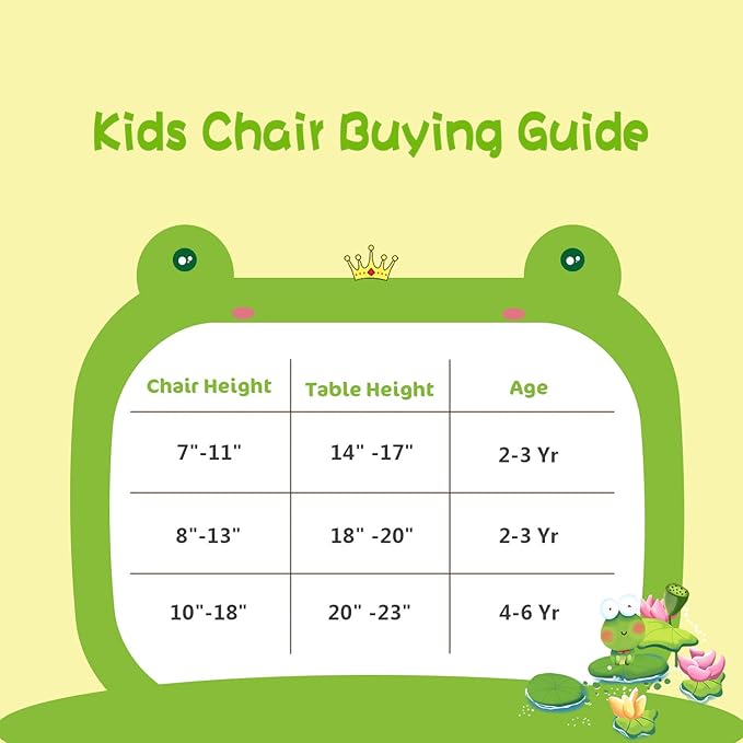 iPlay, iLearn 10 Inch Kids Solid Hard Wood Animal Chair, Stackable Wooden Finished, Preschool, Bedroom, Playroom, Nursery Seat, Frog Furniture Stool for Toddlers, Children, Boys, Girls