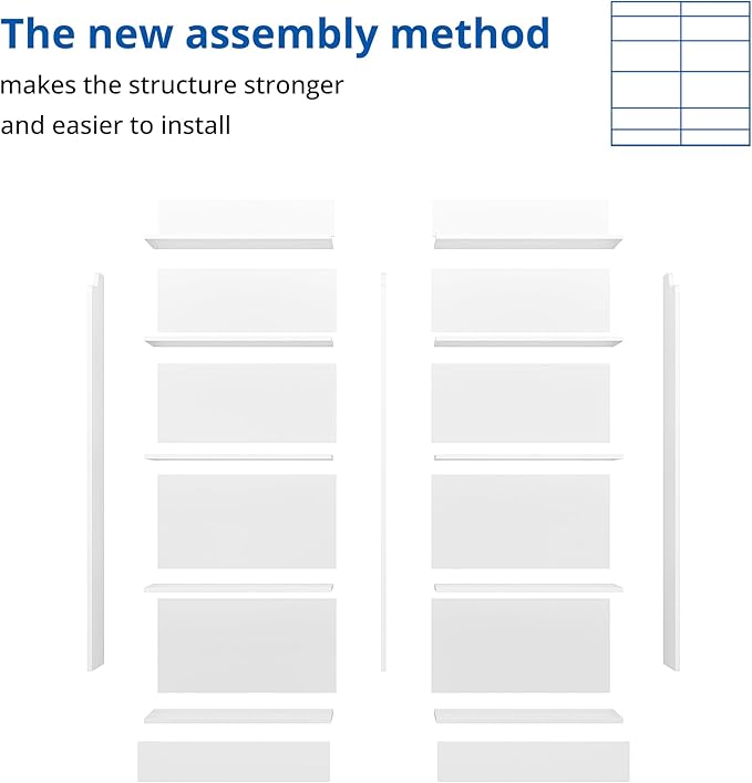 Cozy Castle Toy Storage Organizer, 5 Tier Kids Bookshelf, 10 Cube Toddler Bookcase Storage Cabinet for Playroom, Kids Room, Living Room, Nursery, Cubby, Kindergarten (White)