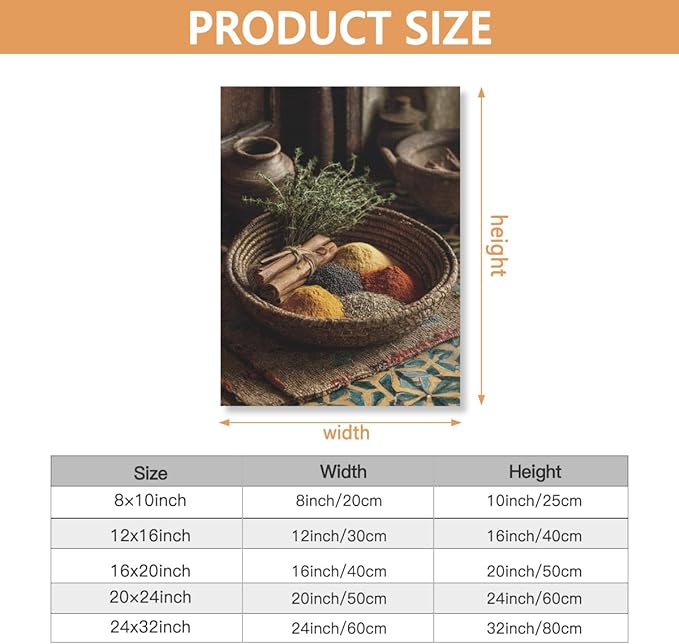 RPSIRVFO Basket Spices Canvas Oil Art Unframed Spices in a woven basket Beautiful decorations for bedrooms living rooms corridors bathrooms and dorm