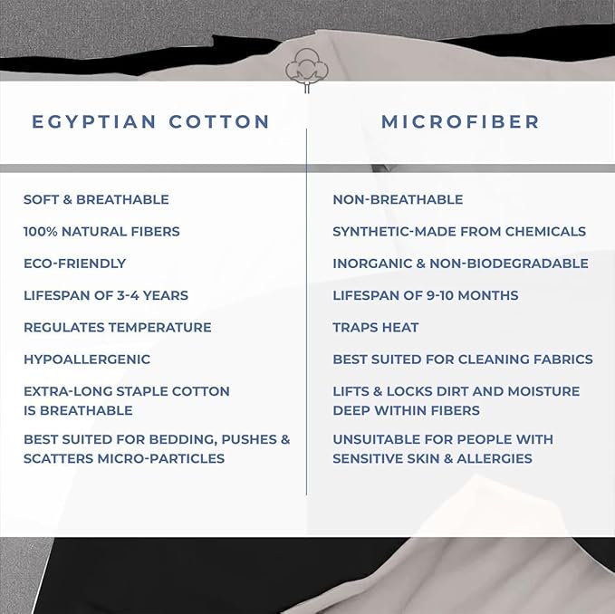 Kotton Culture 1 Pc California King Size Duvet Cover Only -100% Egyptian Cotton Sateen 600 TC Ultra Soft Premium Durable Comforter Cover Zipper Closure & Corner Ties (Night's Shadow,104"x98")