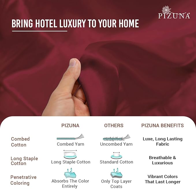 Pizuna Pure 100% Cotton Queen Duvet Cover Set, Luxurious 400 Thread Count Long Staple Cotton Sateen Weave with Button Closure (Combed Rio Red Cotton Duvet Cover Queen)
