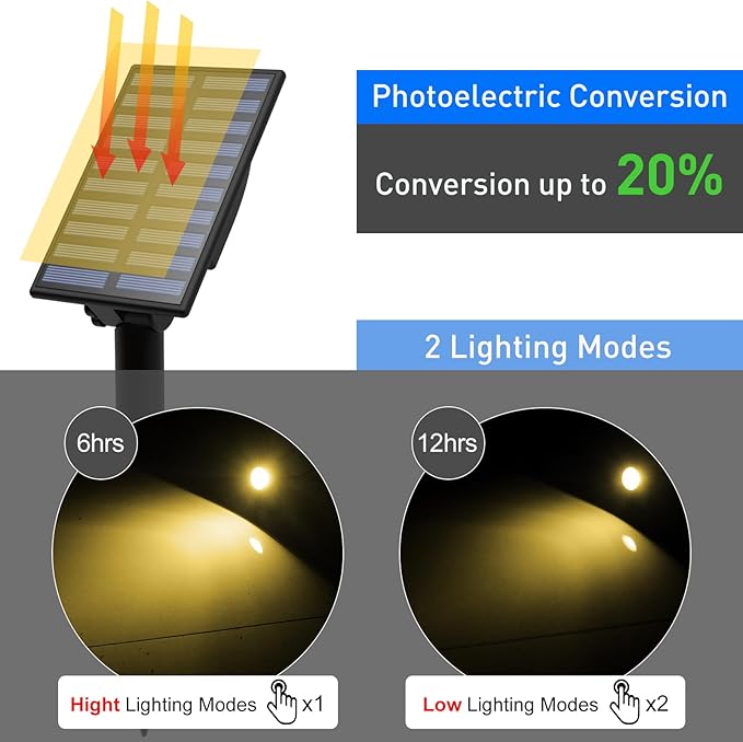 T-SUN Solar Spotlights Outdoor Waterproof, 2-in-1 Solar Landscape Spotlights LED Garden Spot Lights for Yard Tree Garden Pond Pool Area (Warm White)