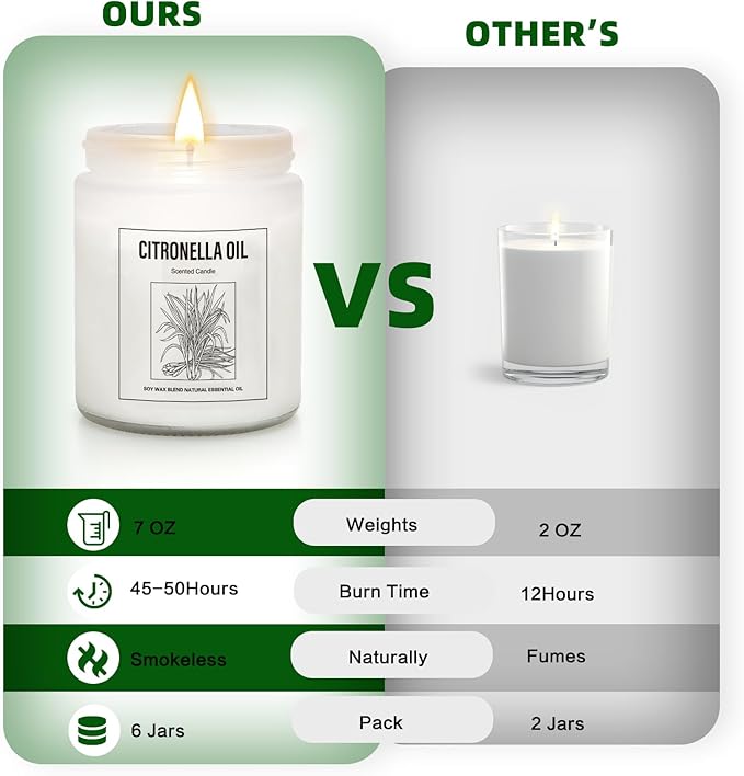 6 Pack Citronella Candles Outdoor, 42Oz Citronella Candles with Citronellas Oil and Soy Wax, Summer Gifts for Indoor Outdoor, 300 Hours Burn Citronellas Candle for Outside Patio Camping BBQ