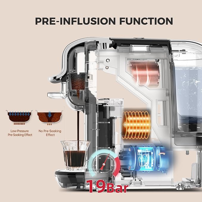 MK-603 Mini Multi Pod Coffee Maker, Hot/Cold Single Serve Espresso Machine, 4-in-1 Brewer Compatible with K Cup Pods,Nes Original/DG Capsule and Ground Coffee, Fast Brew, Black
