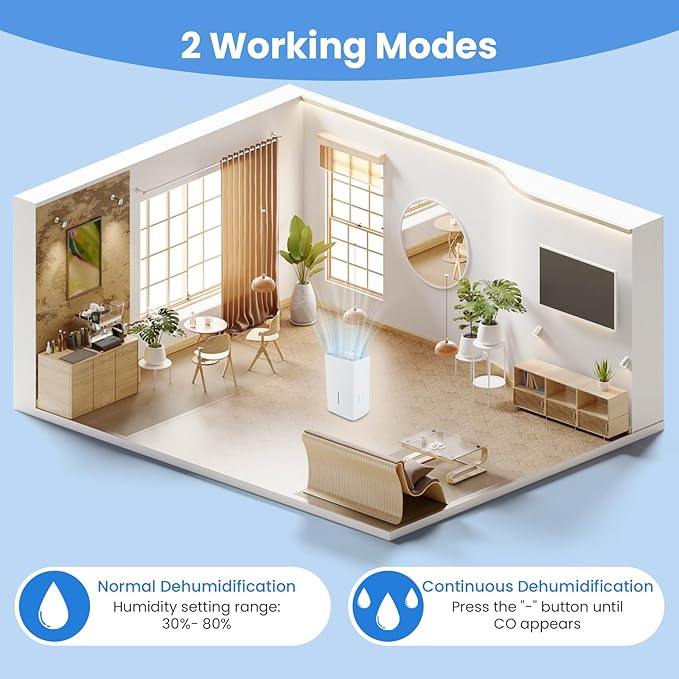 ARLIME 150 Pints Dehumidifier with Pump, 7000 Sq.Ft Energy Star Dehumidifier w/24H Timer, LED Display, Child Lock,2 Drain Hoses & Auto Defrost for Basement Garage Home Office (150 Pints)