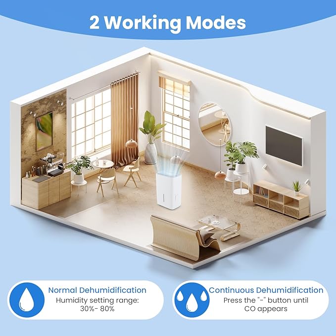 ARLIME 94.5 Pints Dehumidifier for Home, 6000 Sq.Ft Energy Star Dehumidifier w/24H Timer, LED Display, Child Lock, Drain Hose& Auto Defrost for Bedroom Basement Garage Office (94.5 Pints)