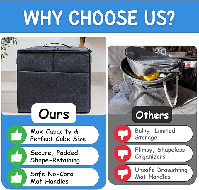 XL Toy Storage Organizer & Play Mat - Storage Bag/Box for Kids, Boys, Girls, Nursery, Playroom - Basket for Building Bricks/Blocks - Collapsible Fabric Cube Bin, 13"x13"x15"