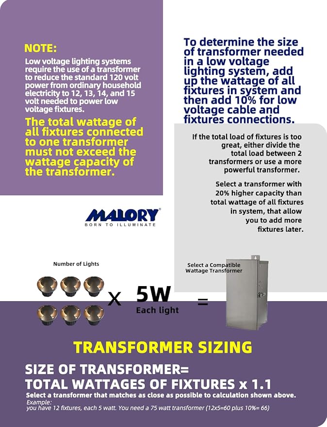 MALORY Brass Top Cover Landscape Well Lights,(5''H) 12V Low Voltage Outdoor In Ground Lights,Landscape Lighting for Pathway, Driveway and Garden (Two-Direction Turret, 4-Pack with Bulb)