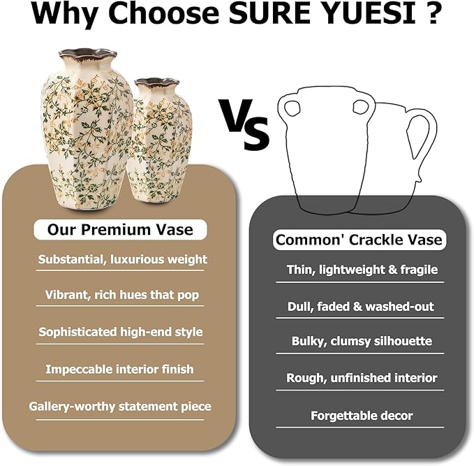 Vintage Pastoral Octagonal Vase, Green and Beige Retro Ceramic Flower Vase, Rustic Farmhouse Vases Chinoiserie Floral Large Vase for Home Decor, Living Room, Kitchen, Bedroom and Shelf 9.1 Inch