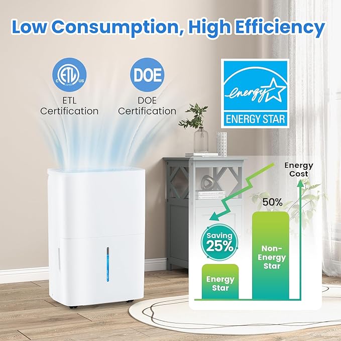 ARLIME 94.5 Pints Dehumidifier for Home, 6000 Sq.Ft Energy Star Dehumidifier w/24H Timer, LED Display, Child Lock, Drain Hose& Auto Defrost for Bedroom Basement Garage Office (94.5 Pints)