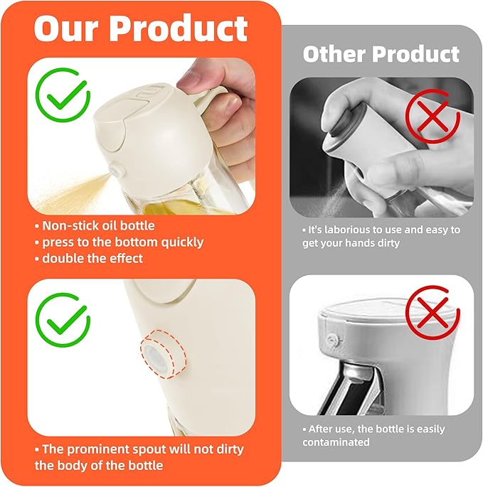 TrendPlain 16oz/470ml Glass Olive Oil Sprayer for Cooking – 2 in 1 Olive Oil Dispenser Bottle for Kitchen Gadgets and Air Fryer Accessories, Salad, BBQ - White