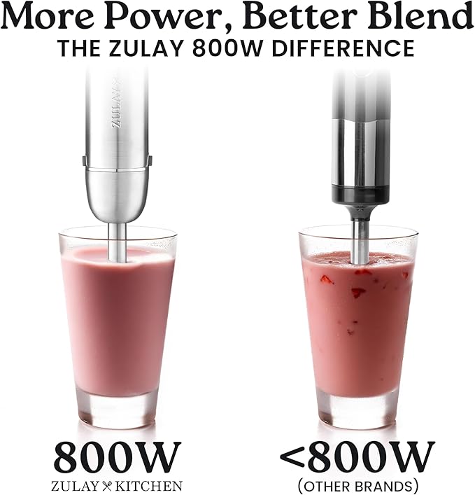 Zulay 4-in-1 Immersion Stick Mixer Hand Blender - 800 Watts, 12 Speeds, 5-ft Power Electric Cord, Handheld Portable, Stainless Steel Blades - With Whisk, Frother & Stick Blender Attachments - Gray