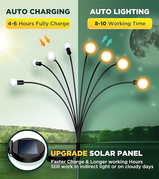 Vibrant Solar Garden Lights, Ultra Bright Solar Powered Firefly Lights Outdoor Waterproof, High Flexibility Starburst Swaying Light, 8 LED Landscape Lighting Decorative for Pathway Patio Yard
