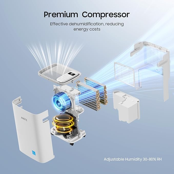 5500 Sq.Ft Energy Star Dehumidifier for Basement Home, ANDTE 80 Pints Large Room Dehumidifiers Efficient with Drain Hose & 1.32 Gal Tank, Smart Humidity Control, Touch Control Panel, Auto Defrost