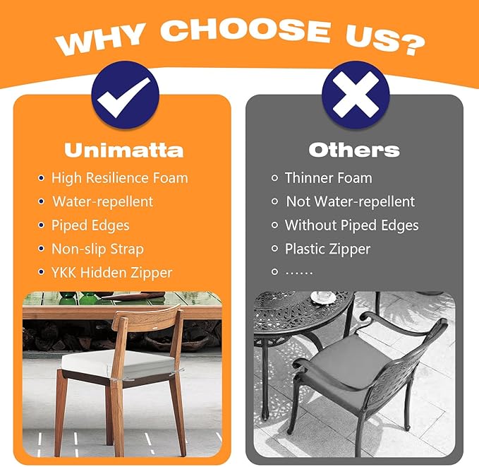 Square Corner Seat Cushions, 19" x 19" x 3", Set of 4, Indoor Outdoor Water Repellent Universal Chair Pads with Ties for Patio Furniture, Garden Deck Dining Chairs, Linen