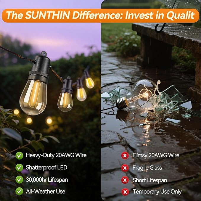 30FT LED Outdoor String Lights Dimmable Shatterproof S14 Bulbs IP44 Weatherproof Hanging Lights for Small Patio Balcony Tent DIY Project