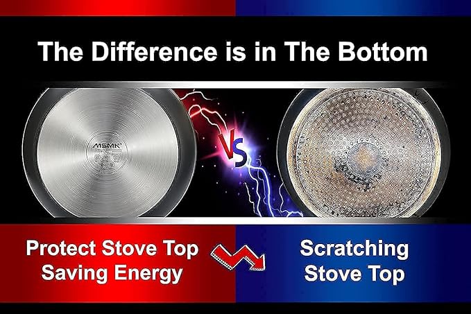 MsMk 11 Inch Nonstick Frying Pan with Lid,Titanium and Ceramic Nonstick skillet with lid, PFOA Free Non-Toxic, Stay-Cool Handle, Scratch-resistant, Induction Skillet With Lid for Induction, Ceramic