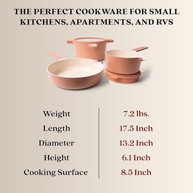 Alva Neat 5-Piece Nesting Cookware Set – Stackable Nonstick Pots & Pans with Universal Lids, Space-Saving Design for Apartments, RVs & Compact Storage - Save 50% Cabinet Space